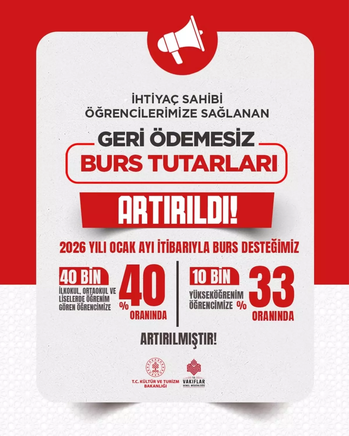 Burs Destekleri Artırıldı